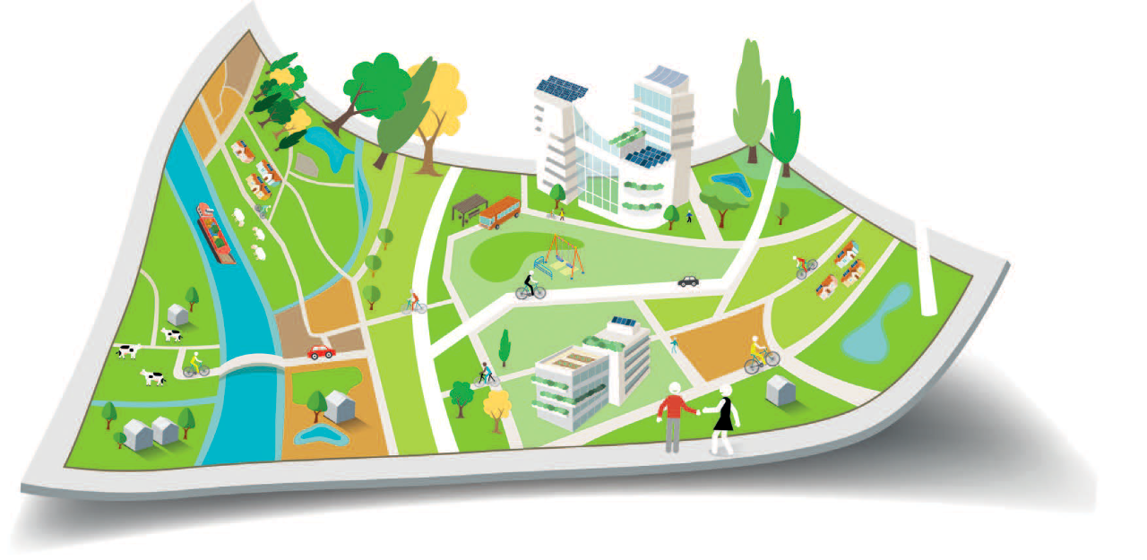 Le Plan Climat Air Energie Territorial (PCAET)